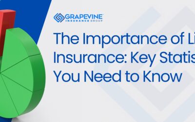 The Importance of Life Insurance: Key Statistics You Need to Know
